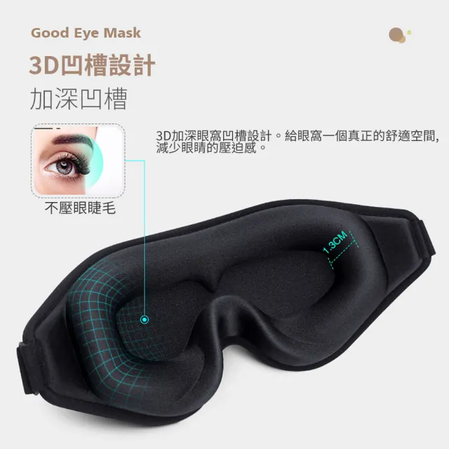 【挪威森林】3D立體遮光眼罩附耳塞(舒眠眼罩 睡眠眼罩 旅行眼罩)
