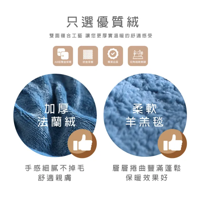 【ISHUR 伊舒爾】買1送1 法蘭絨羊羔絨暖暖被毯禮盒(150x200cm/毛毯/毯子/四季毯/送禮首選/尾牙/春酒/禮品/