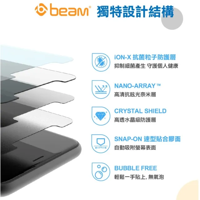【BEAM】iPhone 15 6.1” 抗病菌+抗眩光螢幕保護貼(超值2入裝)