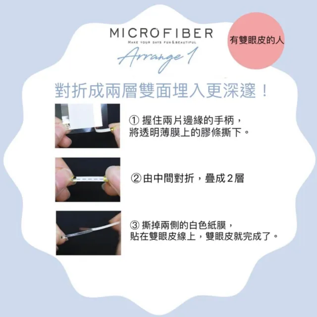 【BN】彈性雙眼皮膠條MRR-3大容量120入(透明1.8mm幅.可拉伸.附推棒和收納盒)