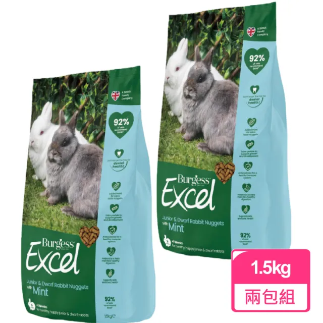 【Burgess 伯爵】幼兔及侏儒兔專用飼料 原味薄荷 1.5KG；兩包組(兔飼料 幼兔飼料 侏儒兔飼料)