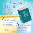 【順天本草】3去茶-含金銀花、靈芝、紅景天(5gx10入/盒x2盒)