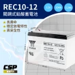【CSP】YUASA湯淺REC10-12高性能密閉閥調式鉛酸電池12V10Ah(不漏液 免維護 高性能 壽命長)