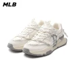 【MLB】老爹鞋 Chunky Runner系列 波士頓紅襪隊(3ASHCRR3N-43WHS)