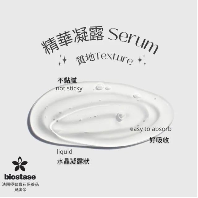 【biostase 貝奧帝】緊緻撫紋敏弱精華(臉部精華液;抗衰老;緊實;各種膚質;敏感肌)