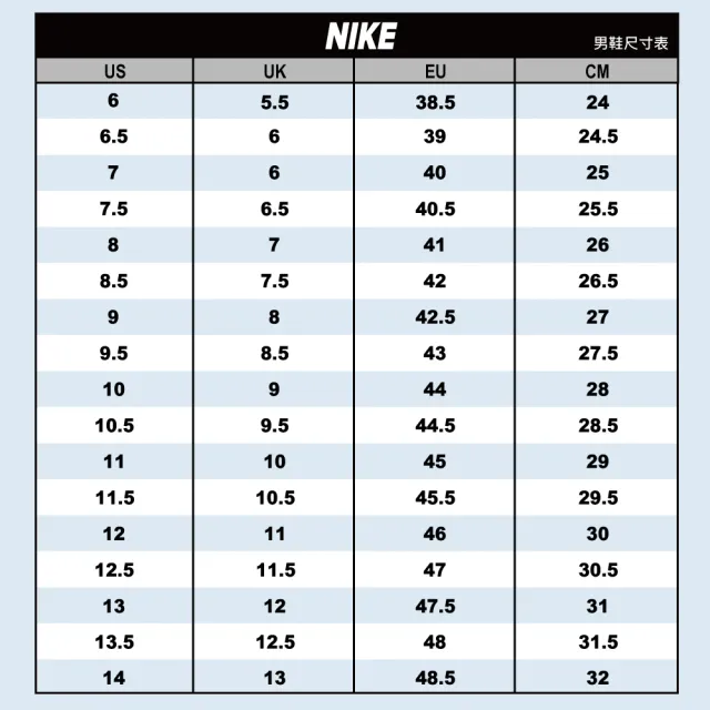 【NIKE 耐吉】 籃球鞋 運動鞋 ZOOM FREAK 5 EP 男鞋 多款任選(DX4996002&)