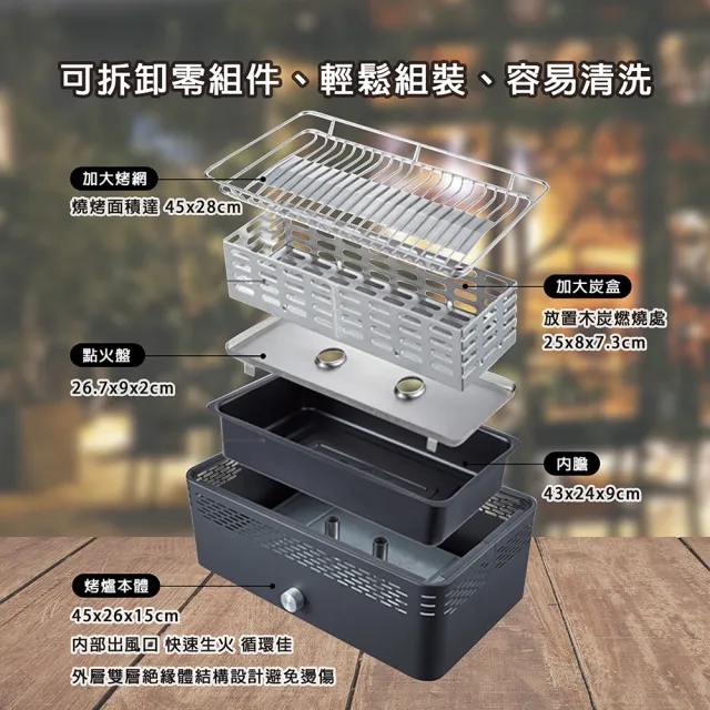 【Meateor】無煙炭烤爐 免插電 內建可調節風扇 快速生火 獨特烤網擋盤設計