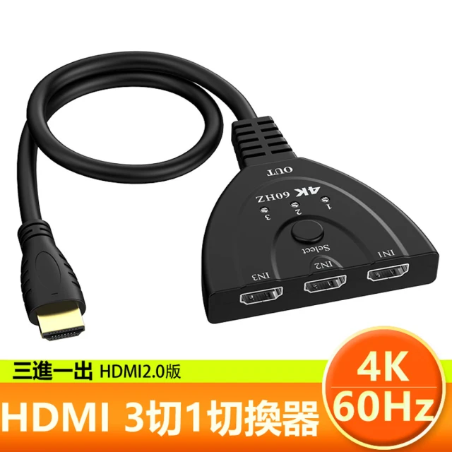LineQ HDMI一進二出 一分二4K/60Hz真4K分配