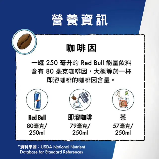 【Red Bull】紅牛火龍果風味能量飲料 250ml 4入組
