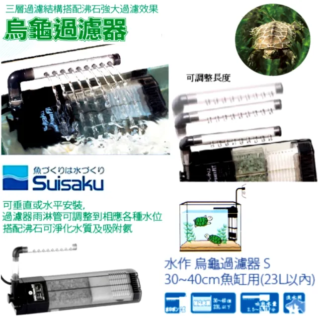 【Suisaku 水作】烏龜缸過濾器S+替換濾棉×1 烏龜缸內置沉水過濾器(主機F0407+濾棉×1)