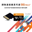 【Moment】64G MicroSDXC A1 記憶卡(MFSUU1064A1-NAD)
