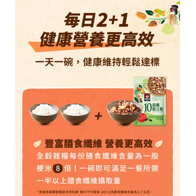 【QUAKER 桂格】免浸泡5+超纖穀飯1000g