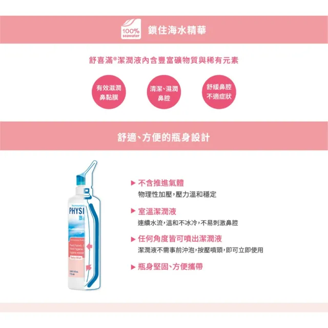 【Physiomer 舒喜滿】科瑪 舒喜滿 溫和型洗鼻器(115ml)