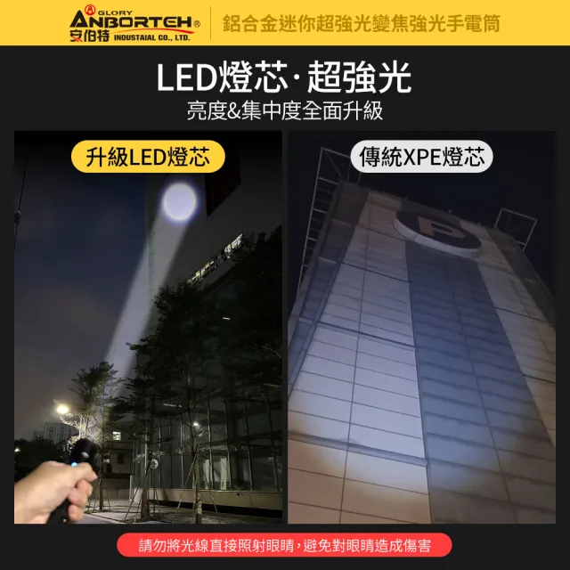 【ANBORTEH 安伯特】鋁合金迷你超強光變焦手電筒 國家認證 一年保固-快(車用工作燈 緊急照明燈 地震必備)