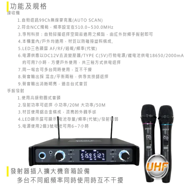 【Eagle 老鷹】專業級UHF無線麥克風組(EWM-P205U)