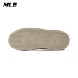 【MLB】MONOGRAM老爹鞋 Chunky Classic系列 波士頓紅襪隊(3ASXCCM3N-43BRD)