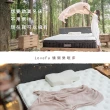 【LoveFu】慵懶樂眠床-特大雙人7尺(特大雙人床墊/彈力支撐/獨立筒床墊/軟床推薦/贈保潔墊)