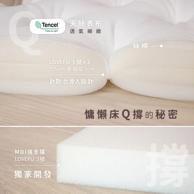 【LoveFu】慵懶樂眠床-標準單人3尺(單人床墊/彈力支撐/獨立筒床墊/軟床推薦/贈保潔墊)