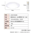 【Panasonic 國際牌】調光調色 吸頂燈 3-5坪(LGC31102A09 吸頂燈 32.5W)