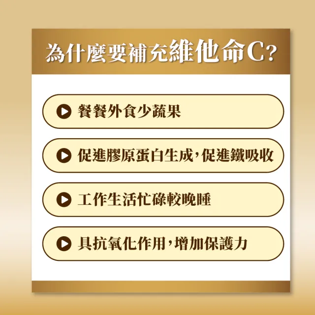 【御熹堂】美日C 珍珠美妍維他命C-1入組(一入60顆、醫生推薦、維生素Ｃ添加珍珠粉、活力美一天)