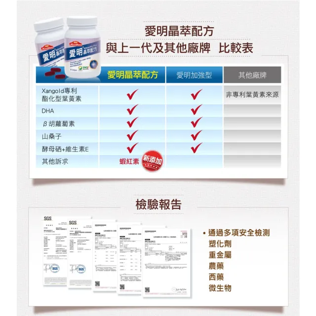 【Nutrimate 你滋美得】愛明晶萃 葉黃素+蝦紅素雙效配方5入組(共150顆)