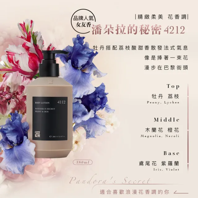 【KLOWER PANDOR】KP記憶香氛 香水身體乳380ml