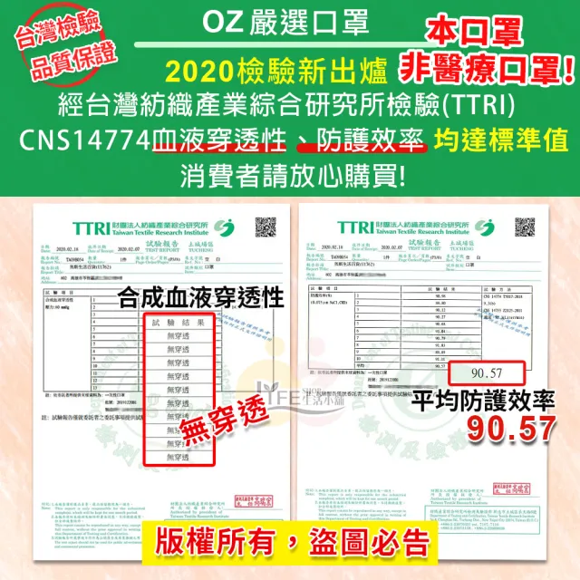 【OZ】不勒耳 4D立體防護口罩50入(不勒耳 防塵 防飛沫 醫美可用 非醫用)