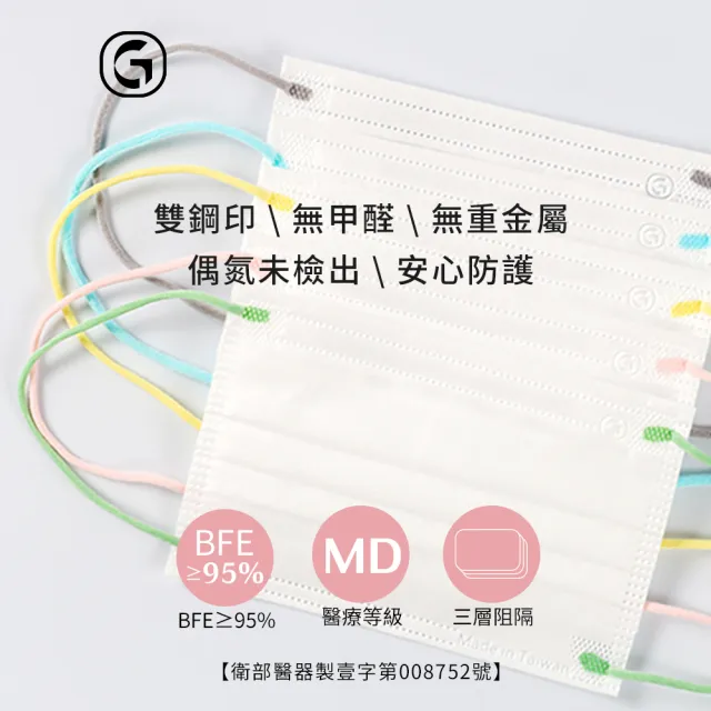【鉅瑋】兒童醫療口罩X純淨白-純色系列-50片/盒(雙鋼印平面口罩 小臉成人/大童適用 MIT 臺灣製造)