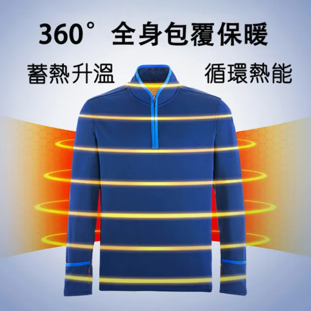【Wear Lab 機能實驗室】蜂巢科技保暖長袖立領衫(陶瓷保暖 外層防水 強效禦寒 針織彈力)