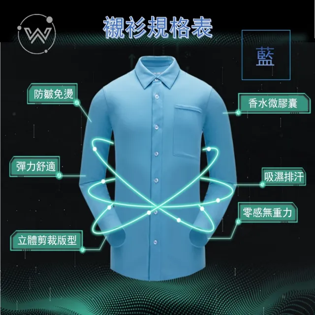 【Wear Lab】超輕薄紳士香水襯衫(香水膠囊 男性芳香 透氣速乾)