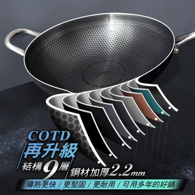 【COTD】36公分3D立體雙層蜂巢不鏽鋼鍋-IH爐可用鍋(炒菜鍋/煎鍋/炒鍋/台灣出貨)