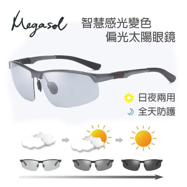 【MEGASOL】寶麗萊UV400偏光鋁鎂合金太陽眼鏡(感光變色-BS3121)