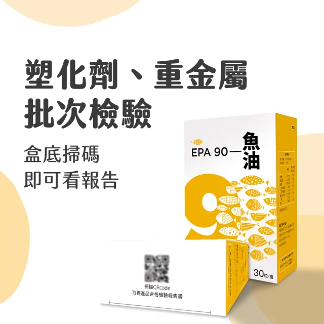 即期品【De Chuang 德創生技】德創EPA90 mini魚油 1入組(共30粒)