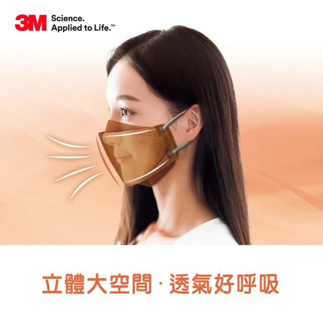 【3M】Nexcare醫用口罩成人立體款4盒共80片(經典藍及伯爵棕可任選)