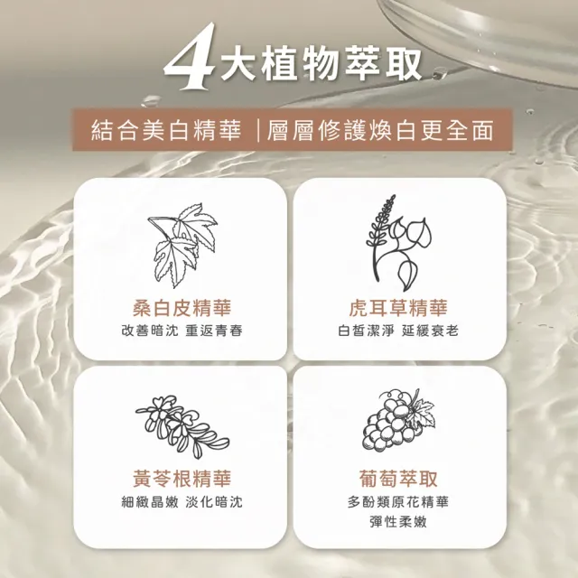 【TS6 護一生】私密粉嫩淡色凝膠30g(私密保養 私密美白)
