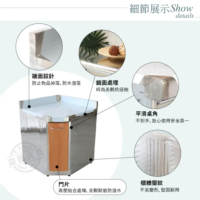 【Abis】客製商品-豪華升級款不鏽鋼71角台/流理台/工作台/收納廚具-多款門板可選(桶身304)