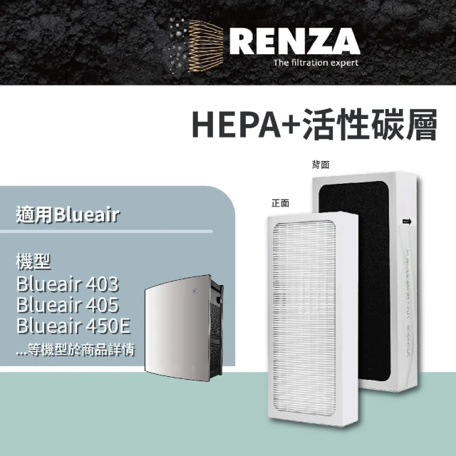 【RENZA】適用Blueair 400 405 450e 480i 490i 403 空氣清淨機(2合1HEPA+活性碳濾網 濾芯)