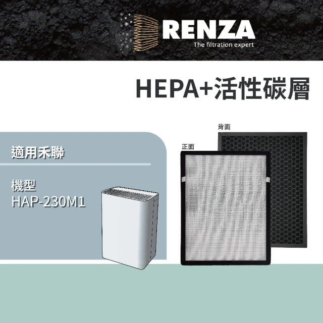 【RENZA】適用HERAN 禾聯 HAP-230M1 負離子空氣清淨機(2合1HEPA+活性碳濾網 濾芯)