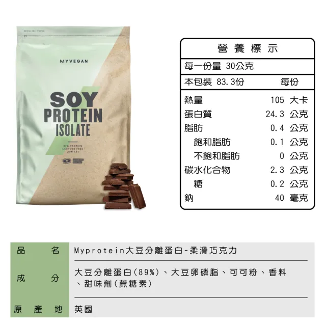 【MYPROTEIN】大豆分離蛋白2.5KG(多口味可選)