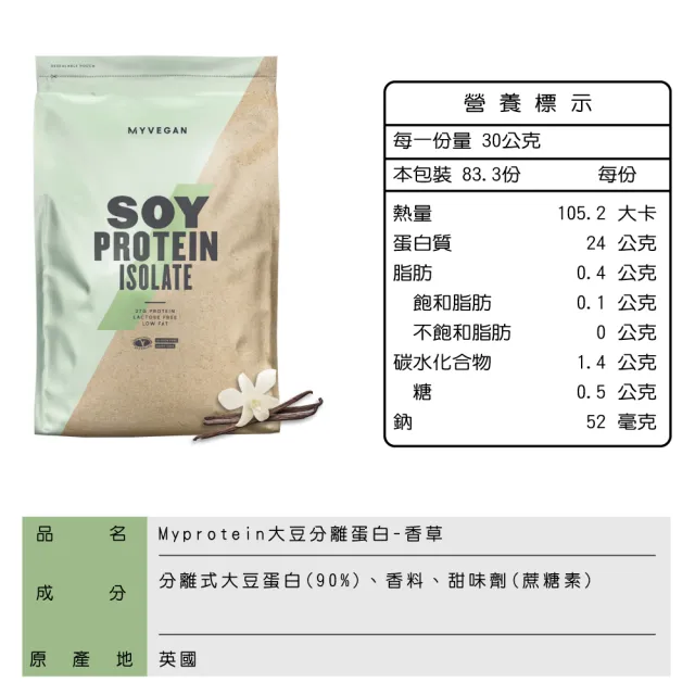 【MYPROTEIN】大豆分離蛋白2.5KG(多口味可選)