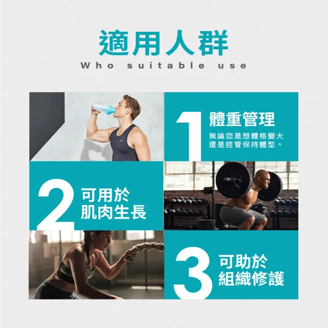 【MYPROTEIN】高熱量乳清蛋白2.5KG(多口味可選)