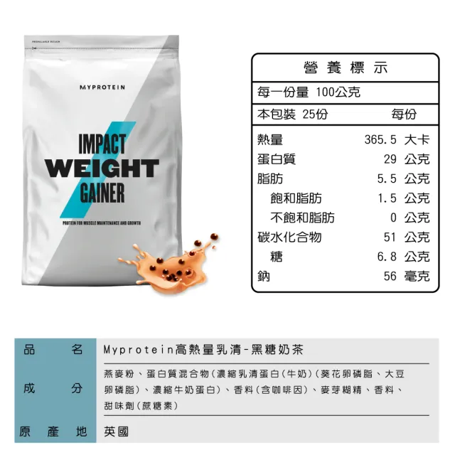 【MYPROTEIN】高熱量乳清蛋白2.5KG(多口味可選)