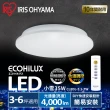 【Iris Ohyama】日本IRIS 3-6坪 LED 遙控 調光調色 吸頂燈 天花板燈(小雪CL8DL-5.1)