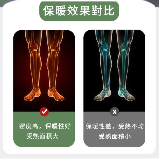 【ANTIAN】冬季智能恒溫石墨烯加熱雙兜暖腳器 居家禦寒電熱暖腳寶 保暖神器
