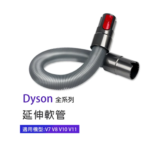 副廠 溝槽扁嘴吸頭 適用Dyson吸塵器(V7/V8/V10