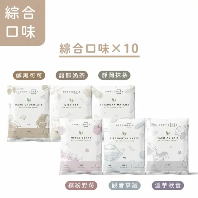 【Body Goals】多效豌豆蛋白飲60入組 31G/包