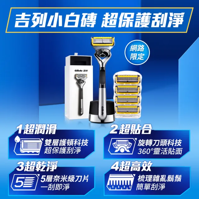 【Gillette 吉列】小白磚鋒護系列旅行盒套組-1磁吸刀座1旅行盒1刀架5刀頭 (手動刮鬍刀/極致保護)