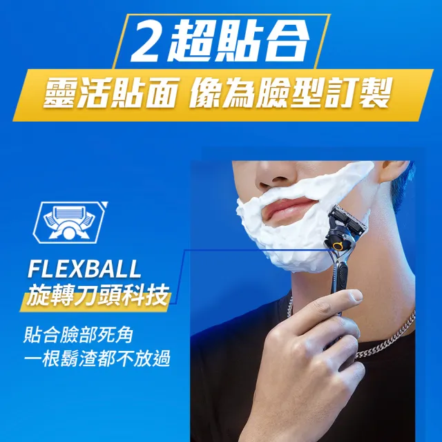 【Gillette 吉列】小白磚鋒護系列旅行盒套組-1磁吸刀座1旅行盒1刀架5刀頭 (手動刮鬍刀/極致保護)