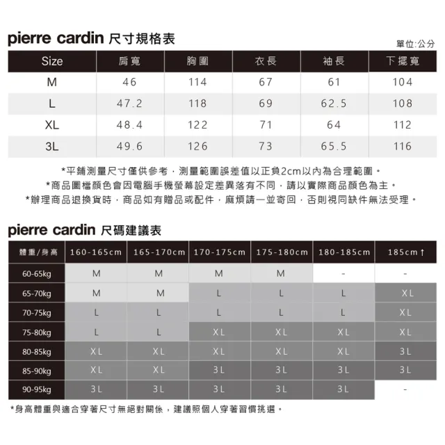 【pierre cardin 皮爾卡登】男款 都會休閒格紋立領鋪棉外套-橄欖綠色(5235751-45)