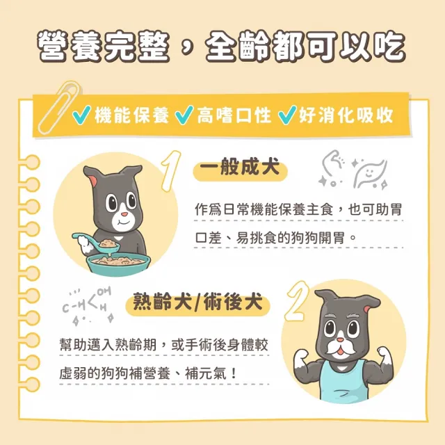 【怪獸部落】犬用保健機能主食罐82gx24入(狗主食罐 全齡適用)